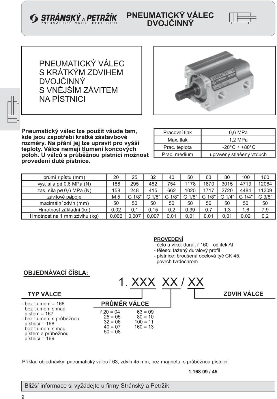 teplota -20 C +80 C Prac. medium upravený stlaèený vzduch prùmì r pístu (mm) 20 25 32 40 50 63 80 100 160 vys. síla pøi 0,6 MPa (N) 188 295 482 754 1178 1870 3015 4713 12064 zas.