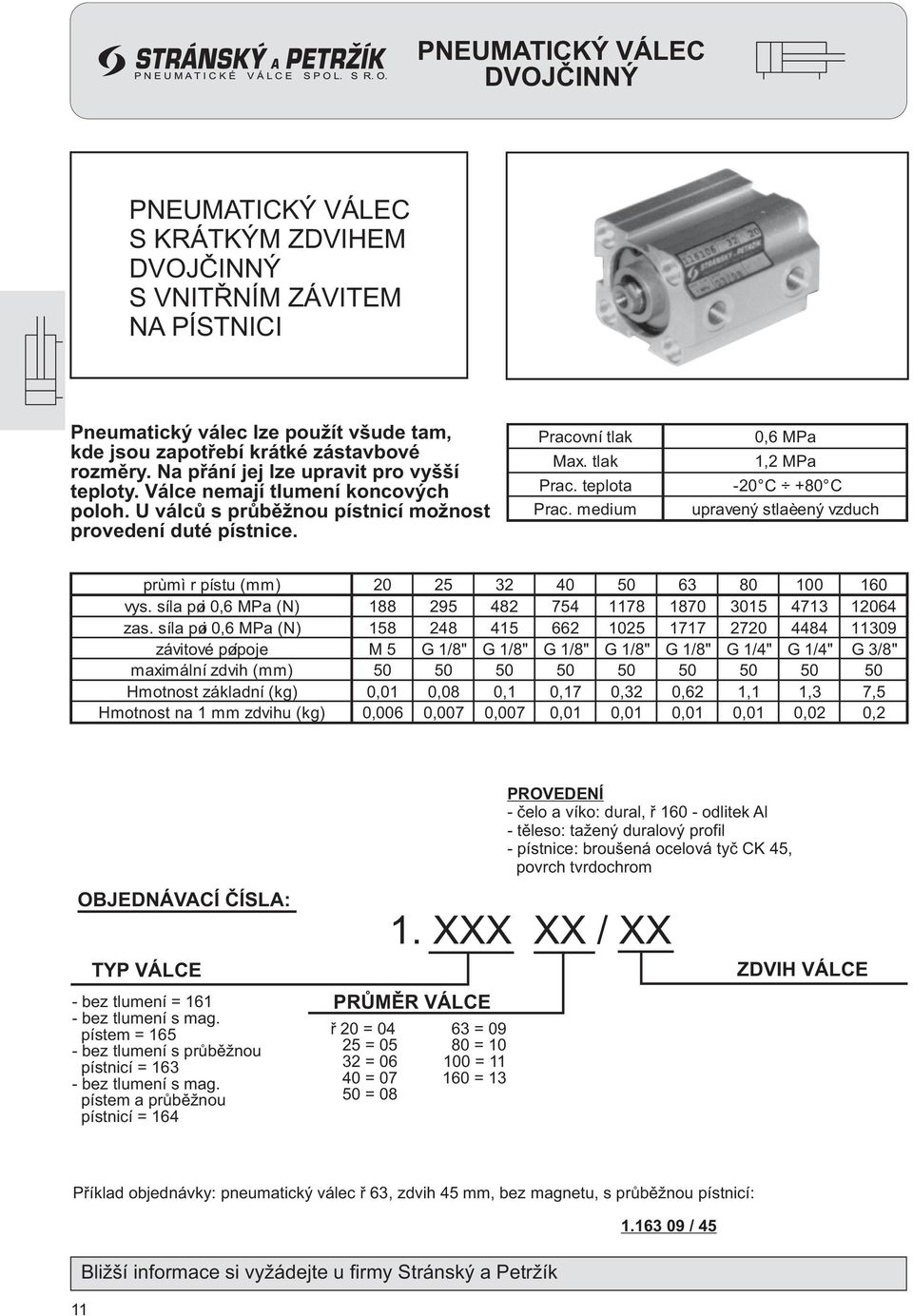 teplota -20 C +80 C Prac. medium upravený stlaèený vzduch prùmì r pístu (mm) 20 25 32 40 50 63 80 100 160 vys. síla pøi 0,6 MPa (N) 188 295 482 754 1178 1870 3015 4713 12064 zas.