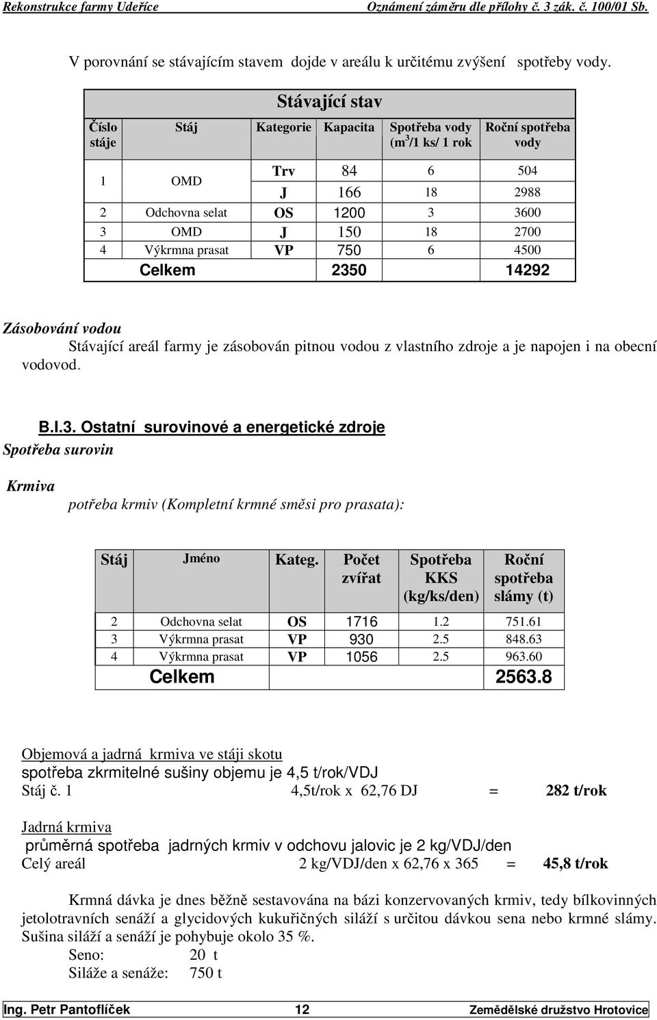 prasat VP 750 6 4500 Celkem 2350 14292 Zásobování vodou Stávající areál farmy je zásobován pitnou vodou z vlastního zdroje a je napojen i na obecní vodovod. B.I.3. Ostatní surovinové a energetické zdroje Spotřeba surovin Krmiva potřeba krmiv (Kompletní krmné směsi pro prasata): Stáj Jméno Kateg.