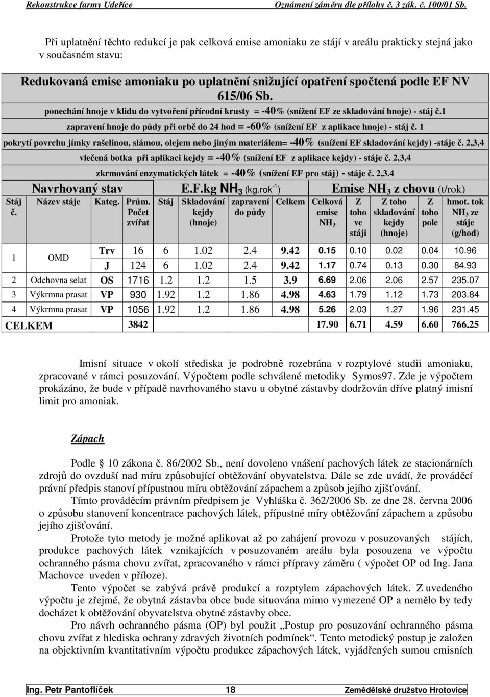 1 zapravení hnoje do půdy při orbě do 24 hod = -60% (snížení EF z aplikace hnoje) - stáj č.
