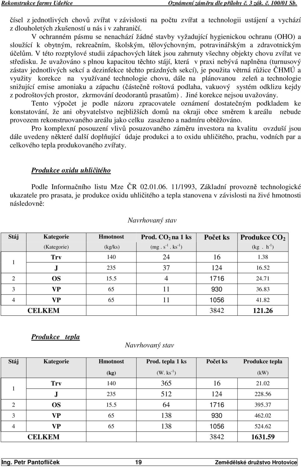 V této rozptylové studii zápachových látek jsou zahrnuty všechny objekty chovu zvířat ve středisku.