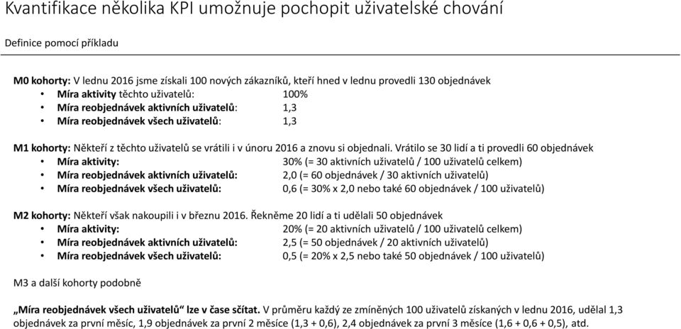 Vrátilo se 30 lidí a ti provedli 60 objednávek Míra aktivity: 30% (= 30 aktivních uživatelů / 100 uživatelů celkem) Míra reobjednávek aktivních uživatelů: 2,0 (= 60 objednávek / 30 aktivních