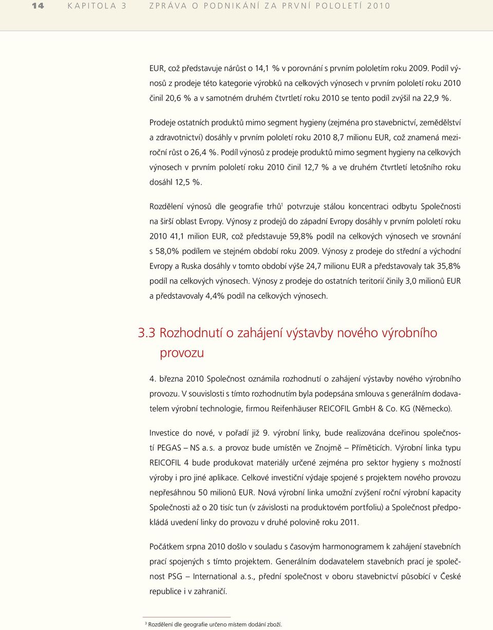 Prodeje ostatních produktů mimo segment hygieny (zejména pro stavebnictví, zemědělství a zdravotnictví) dosáhly v prvním pololetí roku 2010 8,7 milionu EUR, což znamená meziroční růst o 26,4 %.