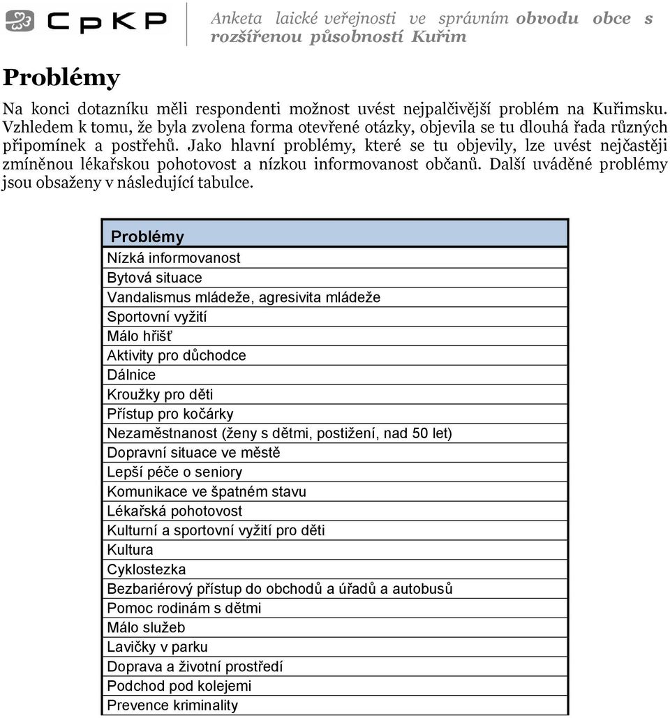 Jako hlavní problémy, které se tu objevily, lze uvést nejčastěji zmíněnou lékařskou pohotovost a nízkou informovanost občanů. Další uváděné problémy jsou obsaženy v následující tabulce.