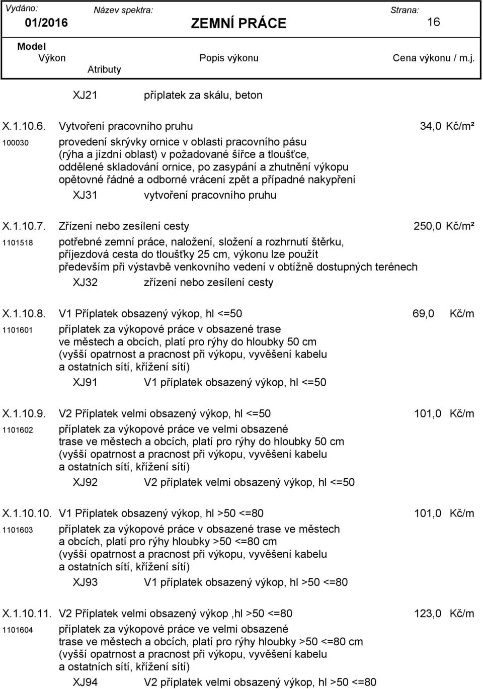 Zřízení nebo zesílení cesty 250,0 Kč/m² 1101518 potřebné zemní práce, naložení, složení a rozhrnutí štěrku, příjezdová cesta do tloušťky 25 cm, výkonu lze použít především při výstavbě venkovního