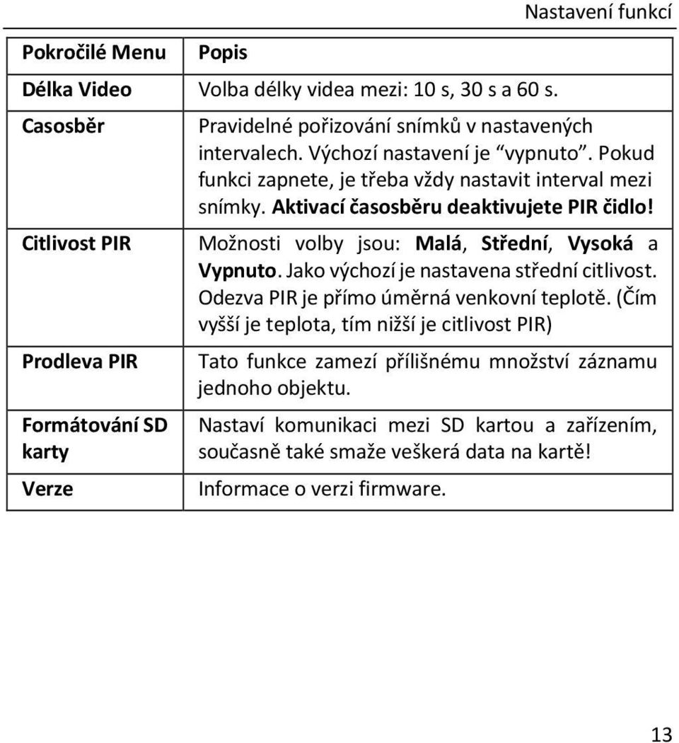 Pokud funkci zapnete, je třeba vždy nastavit interval mezi snímky. Aktivací časosběru deaktivujete PIR čidlo! Možnosti volby jsou: Malá, Střední, Vysoká a Vypnuto.