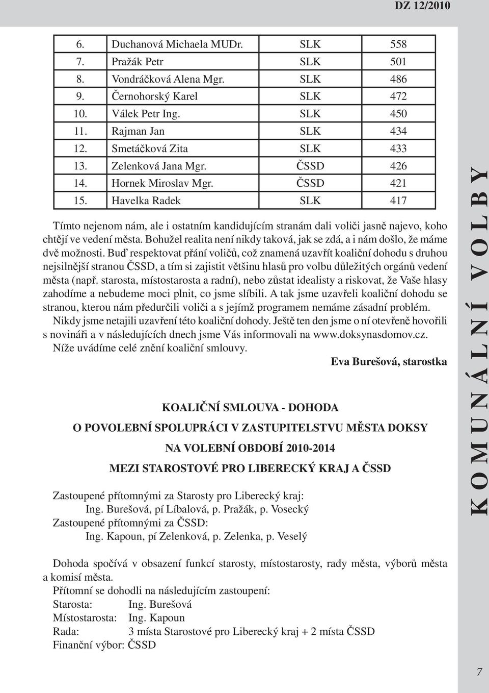 Havelka Radek SLK 417 Tímto nejenom nám, ale i ostatním kandidujícím stranám dali voliči jasně najevo, koho chtějí ve vedení města.