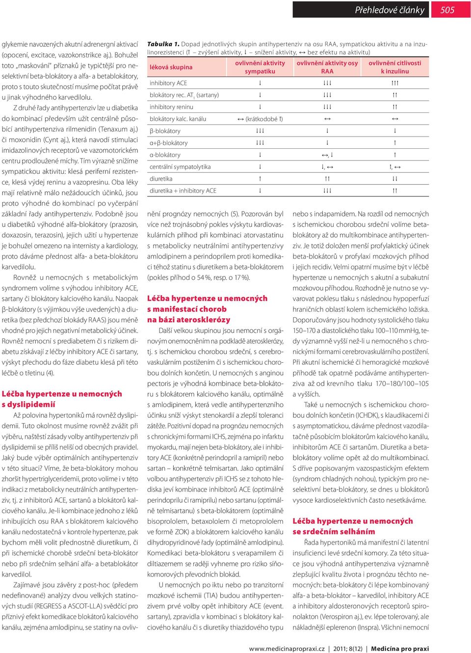 Z druhé řady antihypertenziv lze u diabetika do kombinací především užít centrálně působící antihypertenziva rilmenidin (Tenaxum aj.) či moxonidin (Cynt aj.