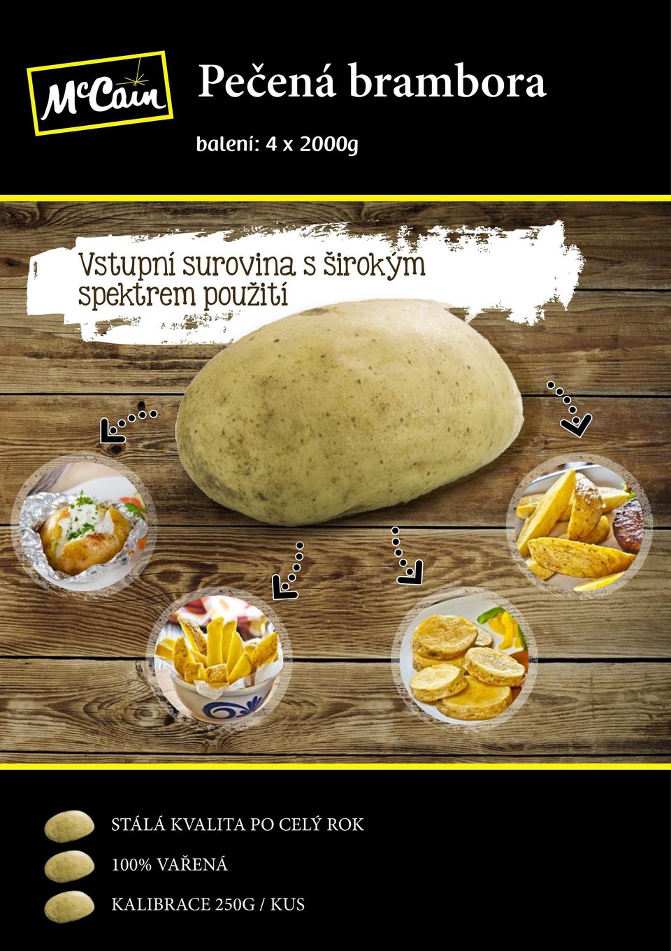 spektrem použití stálá kvalita po