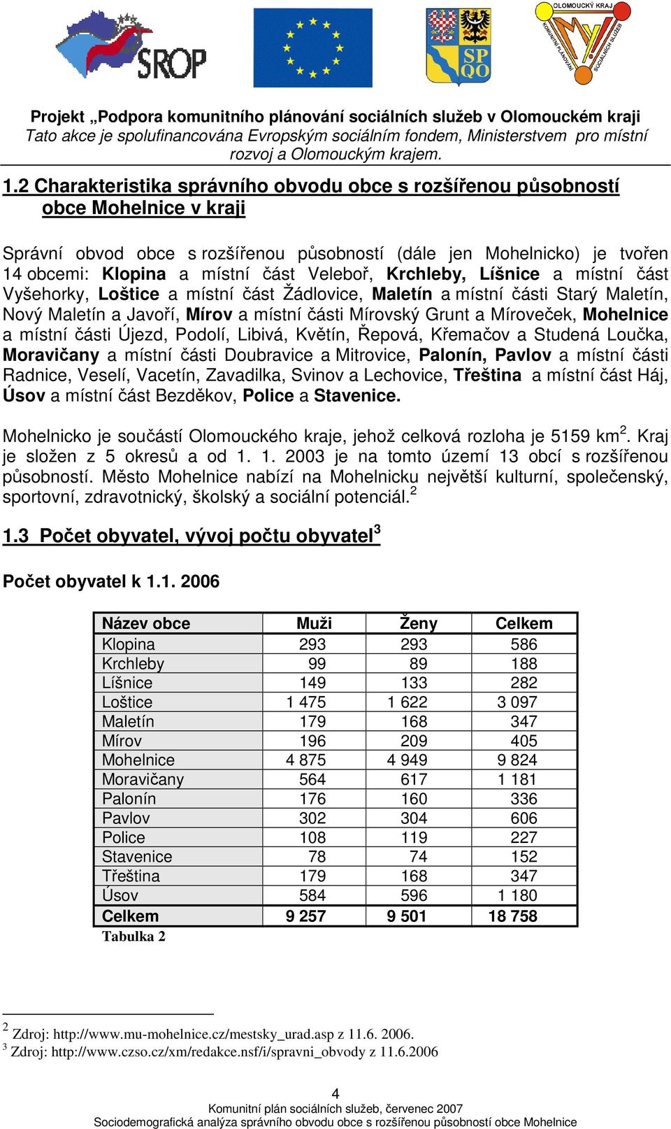 Mohelnice a místní části Újezd, Podolí, Libivá, Květín, Řepová, Křemačov a Studená Loučka, Moravičany a místní části Doubravice a Mitrovice, Palonín, Pavlov a místní části Radnice, Veselí, Vacetín,