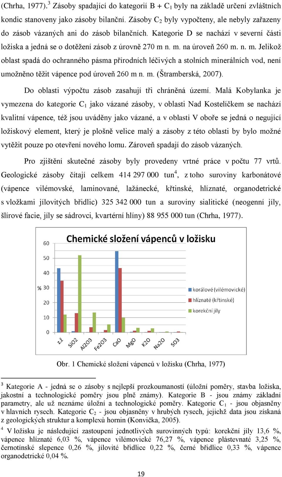 n. m. Jelikož oblast spadá do ochranného pásma přírodních léčivých a stolních minerálních vod, není umožněno těžit vápence pod úroveň 260 m n. m. (Štramberská, 2007).