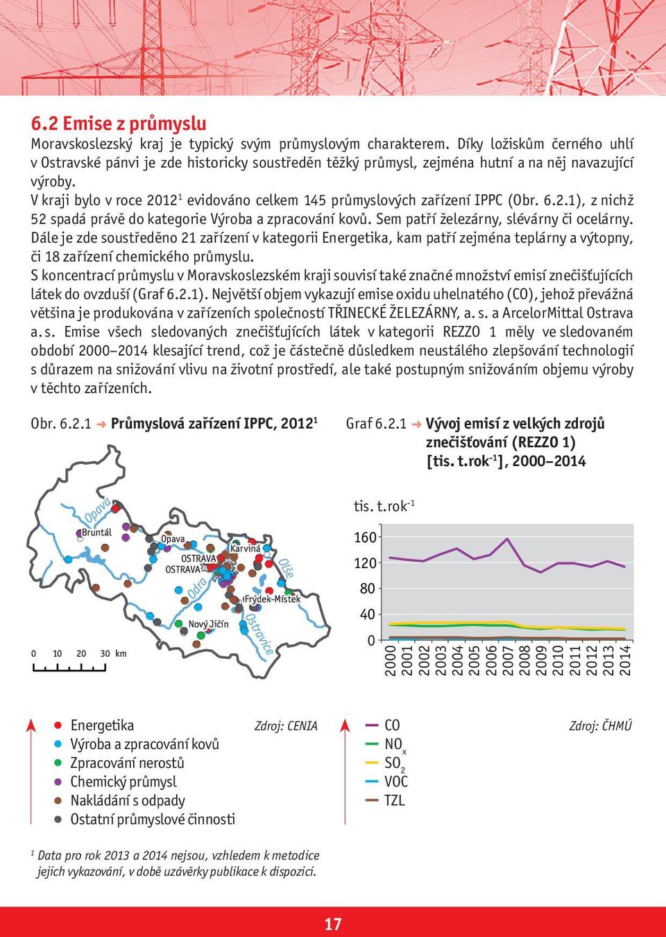 V kraji bylo v roce 212 1 evidováno celkem 145 průmyslových zařízení IPPC (Obr. 6.2.1), z nichž 52 spadá právě do kategorie Výroba a zpracování kovů. Sem patří železárny, slévárny či ocelárny.