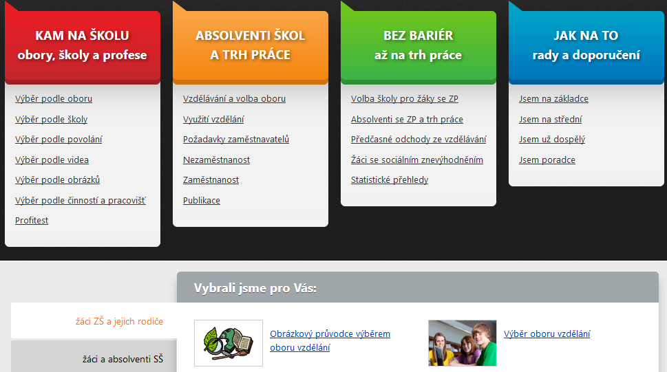 Postup pomocí výběru obrázků téma seskupení oborů obory vzdělání karta oboru karta školy KAM NA ŠKOLU výběr oborů podle obrázků Co to je?