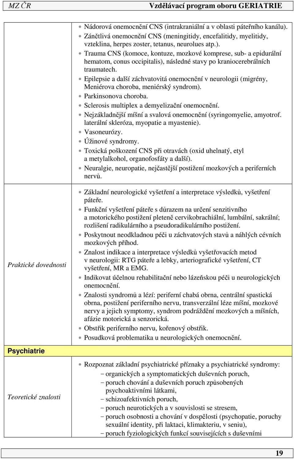 Trauma CNS (komoce, kontuze, mozkové komprese, sub- a epidurální hematom, conus occipitalis), následné stavy po kraniocerebrálních traumatech.