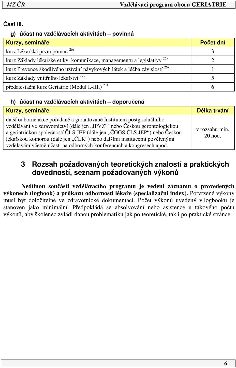 užívání návykových látek a léčba závislostí 26) 1 kurz Základy vnitřního lékařství 27) 5 předatestační kurz Geriatrie (Modul I.-III.