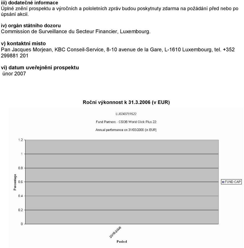 iv) orgán státního dozoru Commission de Surveillance du Secteur Financier, Luxembourg.