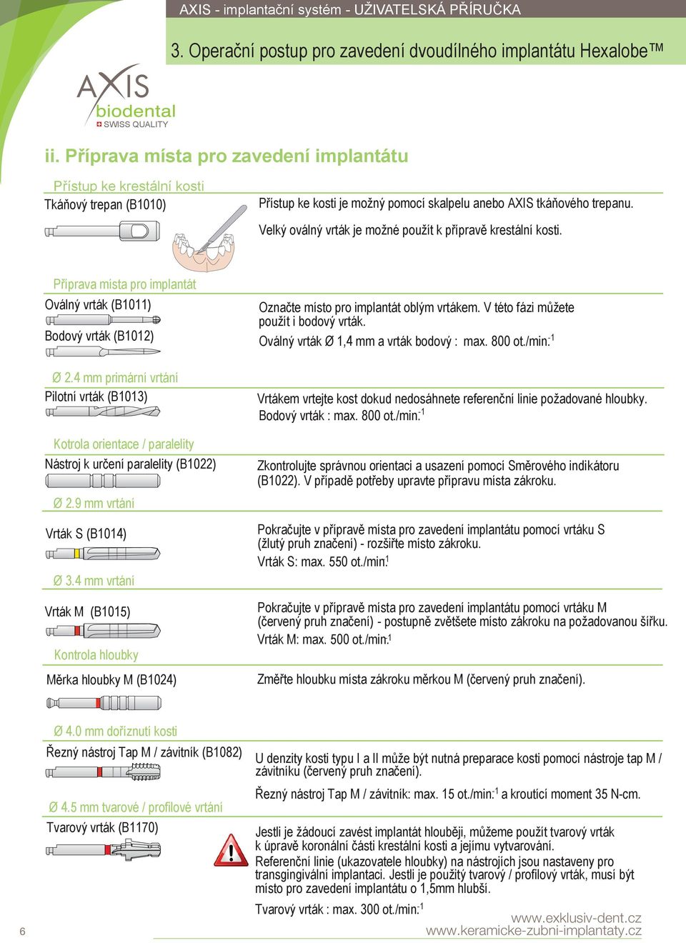Velký oválný vrták je možné použít k přípravě krestální kosti. Příprava místa pro implantát Oválný vrták (B1011) Bodový vrták (B1012) Ø 2.