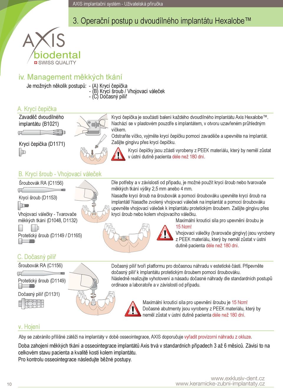 Krycí čepička Zavaděč dvoudílného implantátu (B1021) Krycí čepička (D1171) B.