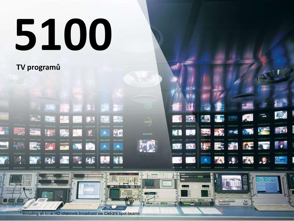 HD channels broadcast