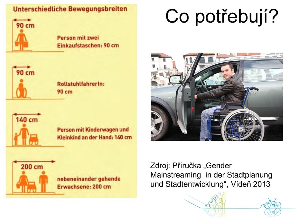 Mainstreaming in der
