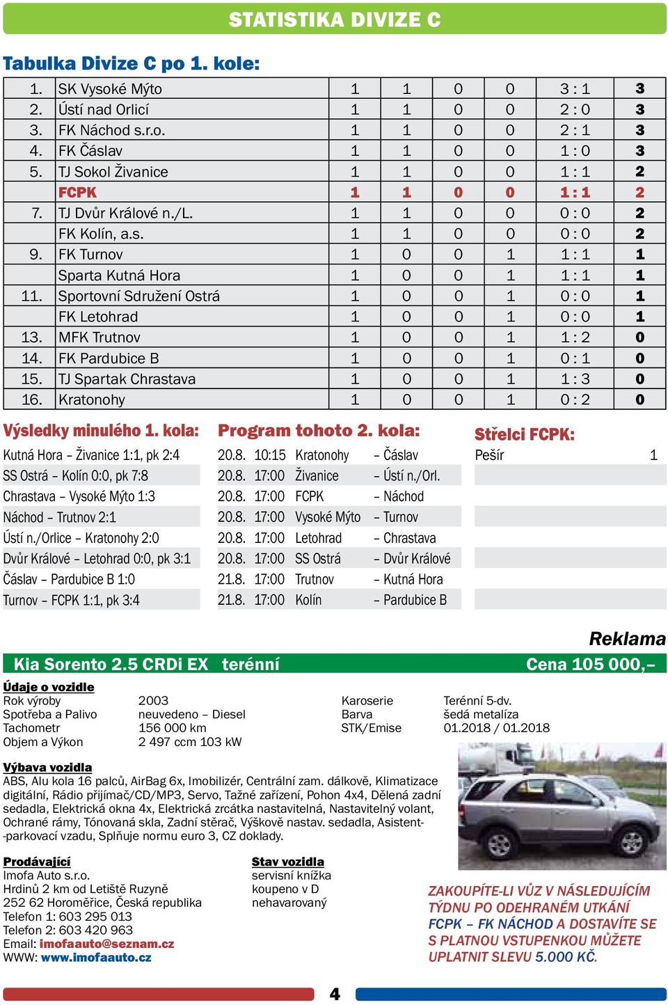 Sportovní Sdružení Ostrá 1 0 0 1 0 : 0 1 FK Letohrad 1 0 0 1 0 : 0 1 13. MFK Trutnov 1 0 0 1 1 : 2 0 14. FK Pardubice B 1 0 0 1 0 : 1 0 15. TJ Spartak Chrastava 1 0 0 1 1 : 3 0 16.