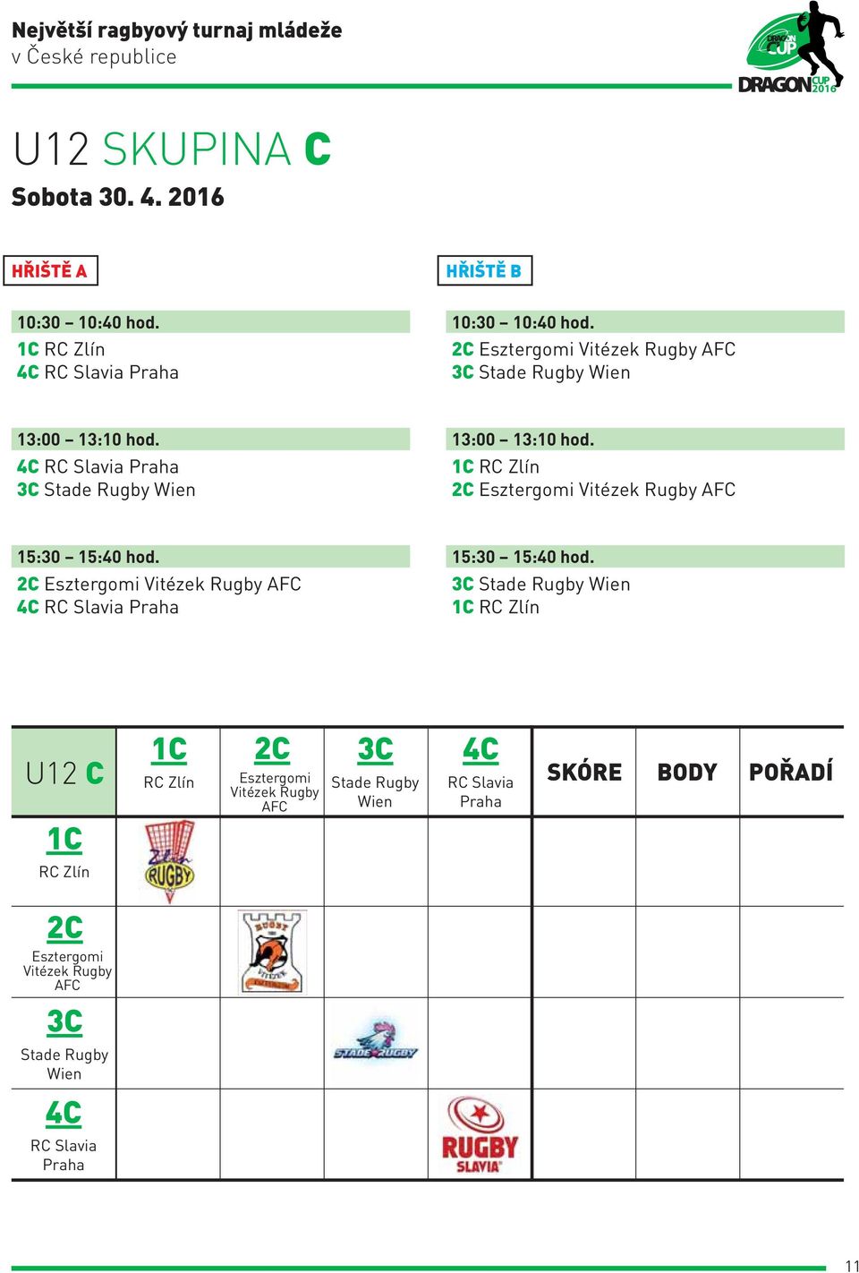 1C RC Zlín 2C Esztergomi Vitézek Rugby AFC 15:30 15:40 hod. 2C Esztergomi Vitézek Rugby AFC 4C RC Slavia Praha 15:30 15:40 hod.