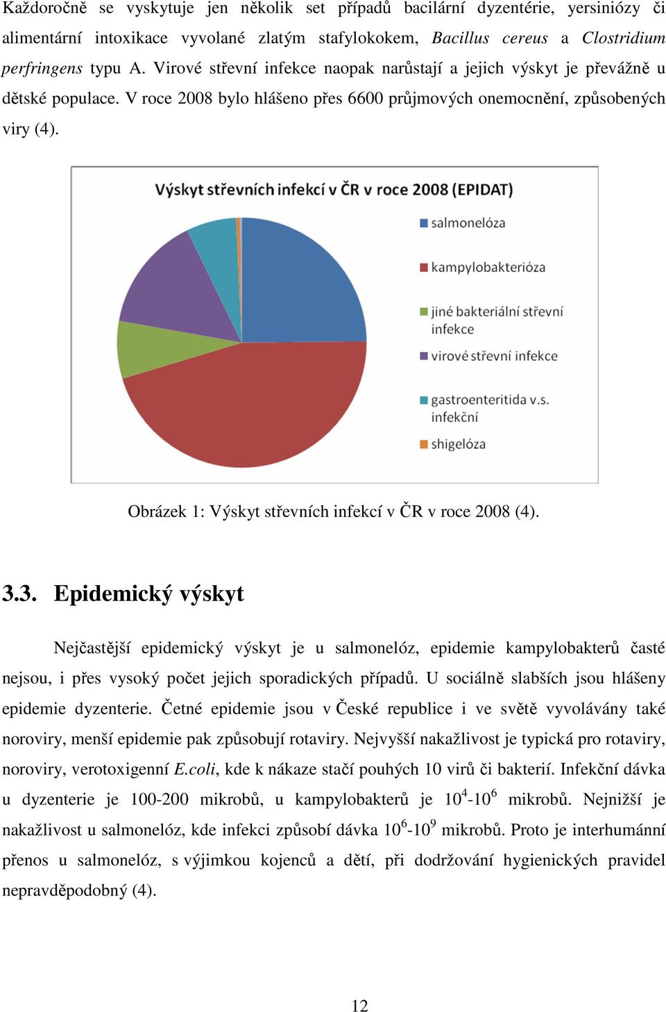 Obrázek 1: Výskyt střevních infekcí v ČR v roce 2008 (4). 3.