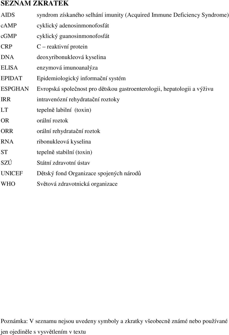 intravenózní rehydratační roztoky LT tepelně labilní (toxin) OR orální roztok ORR orální rehydratační roztok RNA ribonukleová kyselina ST tepelně stabilní (toxin) SZÚ Státní zdravotní ústav