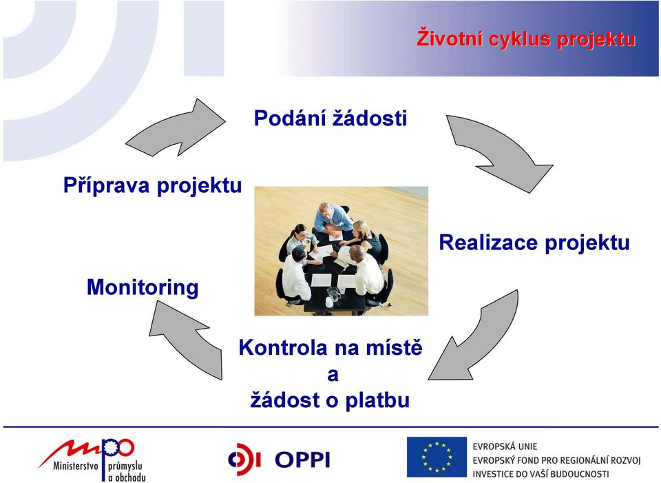 Realizace projektu Monitoring