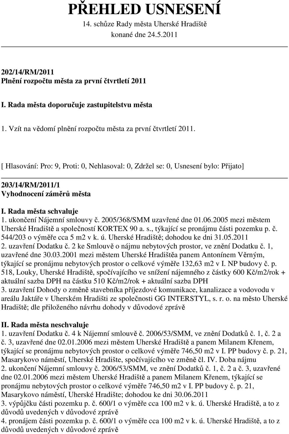 2005 mezi městem Uherské a společností KORTEX 90 a. s., týkající se pronájmu části pozemku p. č. 544/203 o výměře cca 5 m2 v k. ú. Uherské ; dohodou ke dni 31.05.2011 2. uzavření Dodatku č.