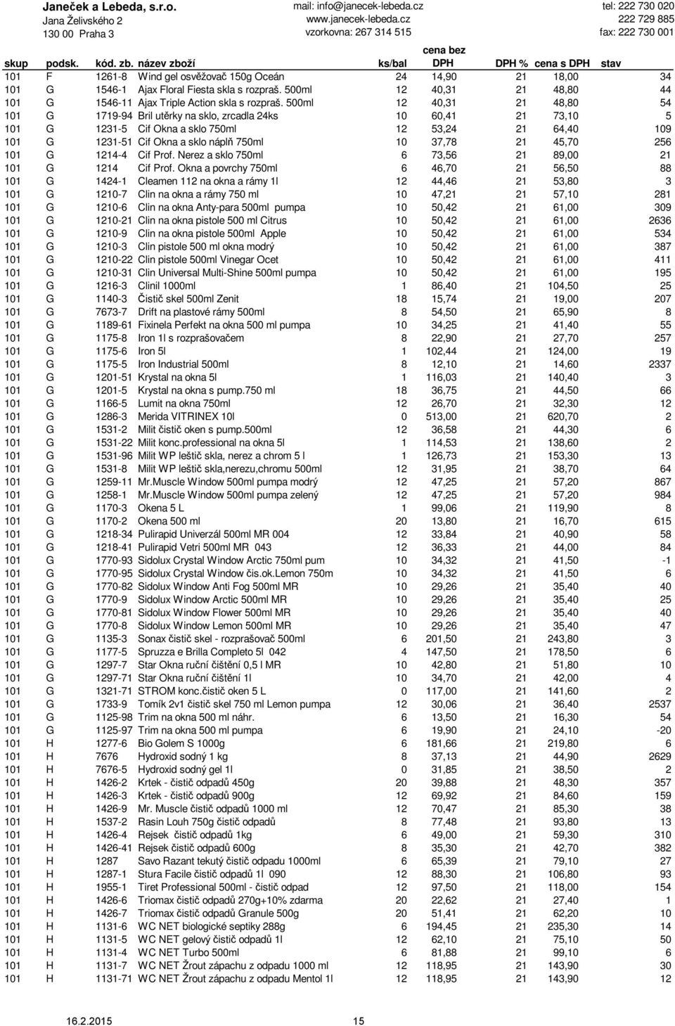 37,78 21 45,70 256 101 G 1214-4 Cif Prof. Nerez a sklo 750ml 6 73,56 21 89,00 21 101 G 1214 Cif Prof.