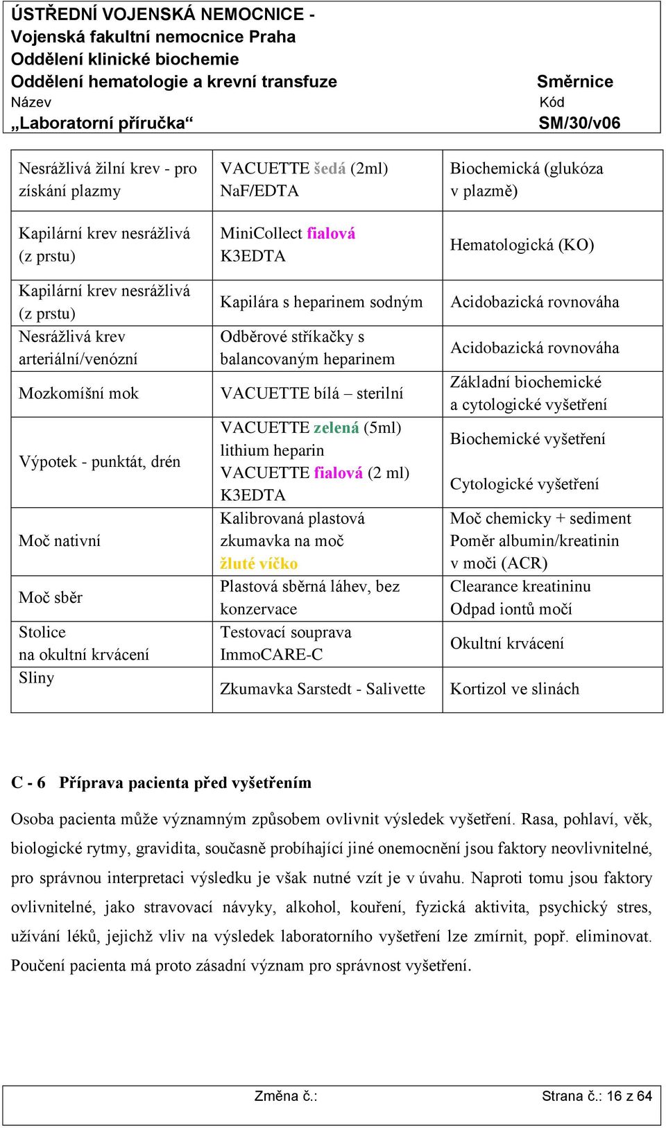 sterilní VACUETTE zelená (5ml) lithium heparin VACUETTE fialová (2 ml) K3EDTA Kalibrovaná plastová zkumavka na moč žluté víčko Plastová sběrná láhev, bez konzervace Testovací souprava ImmoCARE-C