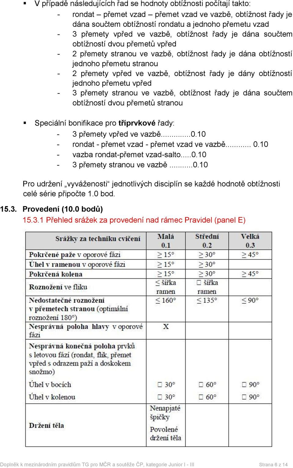 řady je dány obtížností jednoho přemetu vpřed - 3 přemety stranou ve vazbě, obtížnost řady je dána součtem obtížností dvou přemetů stranou Speciální bonifikace pro tříprvkové řady: - 3 přemety vpřed