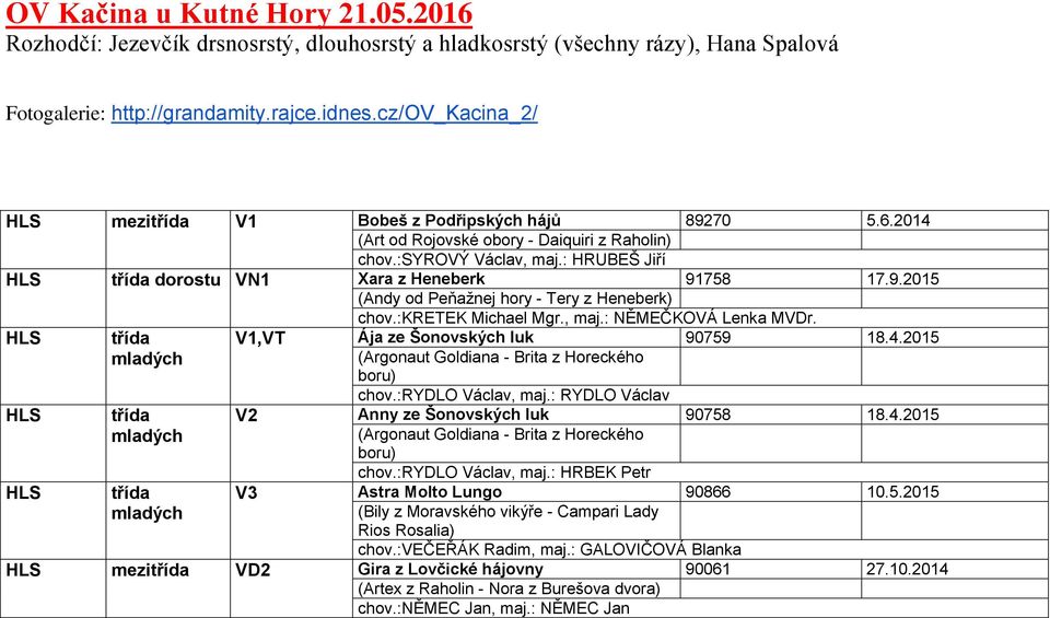 :kretek Michael Mgr., maj.: NĚMEČKOVÁ Lenka MVDr. V1,VT Ája ze Šonovských luk 90759 18.4.2015 (Argonaut Goldiana - Brita z Horeckého boru) chov.:rydlo Václav, maj.