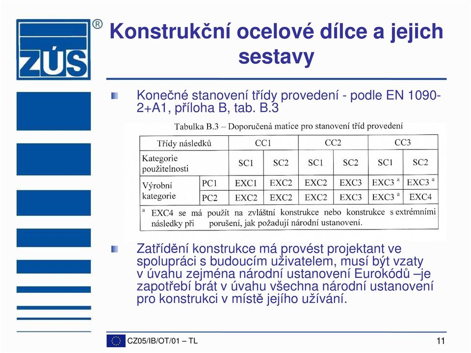 3 Zatřídění konstrukce má provést projektant ve spolupráci s budoucím uživatelem,