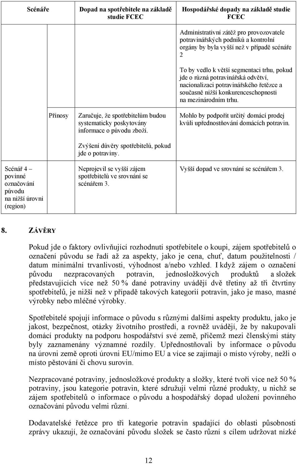 Hospodářské dopady na základě studie FCEC Administrativní zátěž pro provozovatele potravinářských podniků a kontrolní orgány by byla vyšší než v případě scénáře 2 To by vedlo k větší segmentaci trhu,