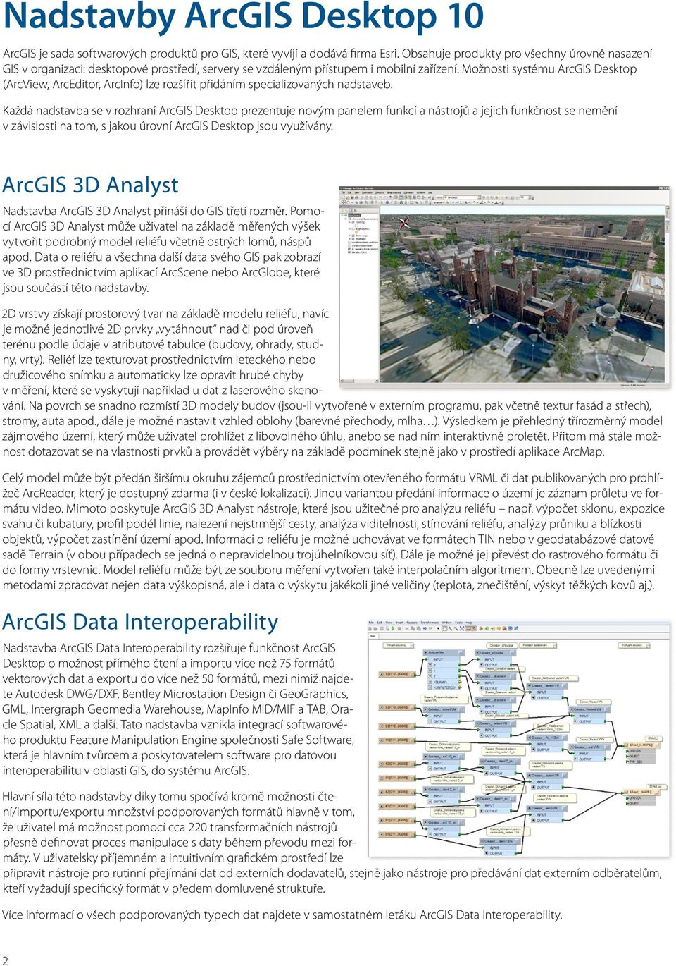 Možnosti systému ArcGIS Desktop (ArcView, ArcEditor, ArcInfo) lze rozšířit přidáním specializovaných nadstaveb.