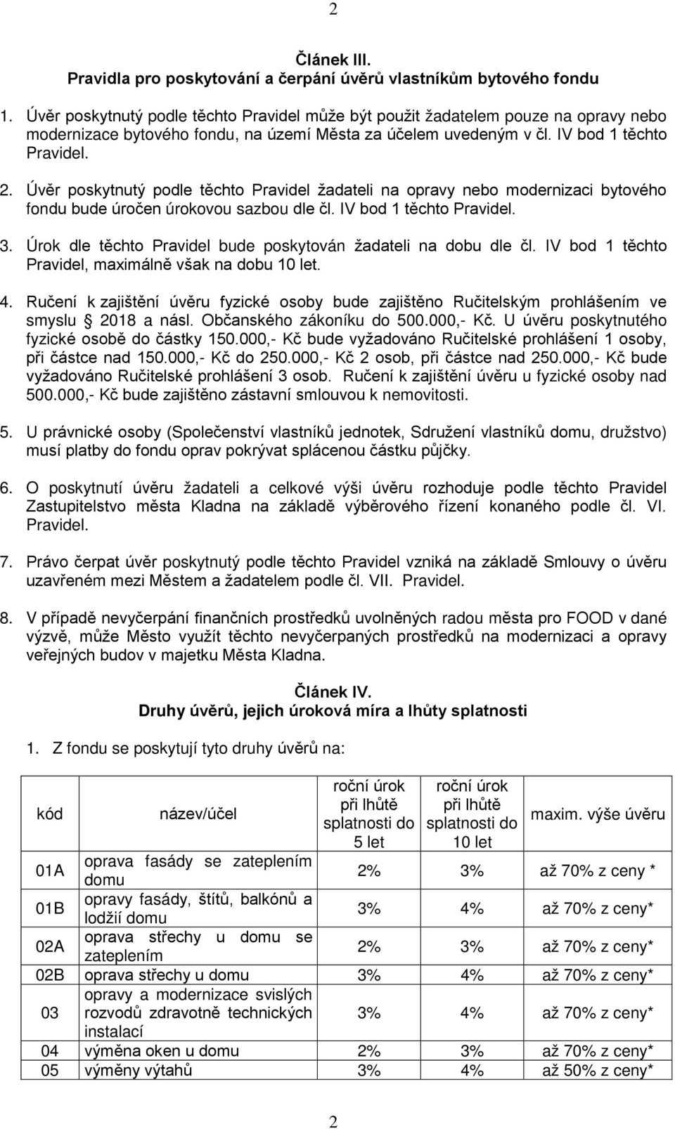 Úvěr poskytnutý podle těchto Pravidel žadateli na opravy nebo modernizaci bytového fondu bude úročen úrokovou sazbou dle čl. IV bod 1 těchto Pravidel. 3.