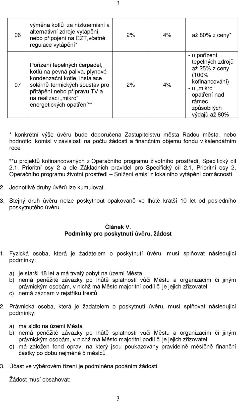 kofinancování) - u mikro opatření nad rámec způsobilých výdajů až 80% * konkrétní výše úvěru bude doporučena Zastupitelstvu města Radou města, nebo hodnotící komisí v závislosti na počtu žádostí a