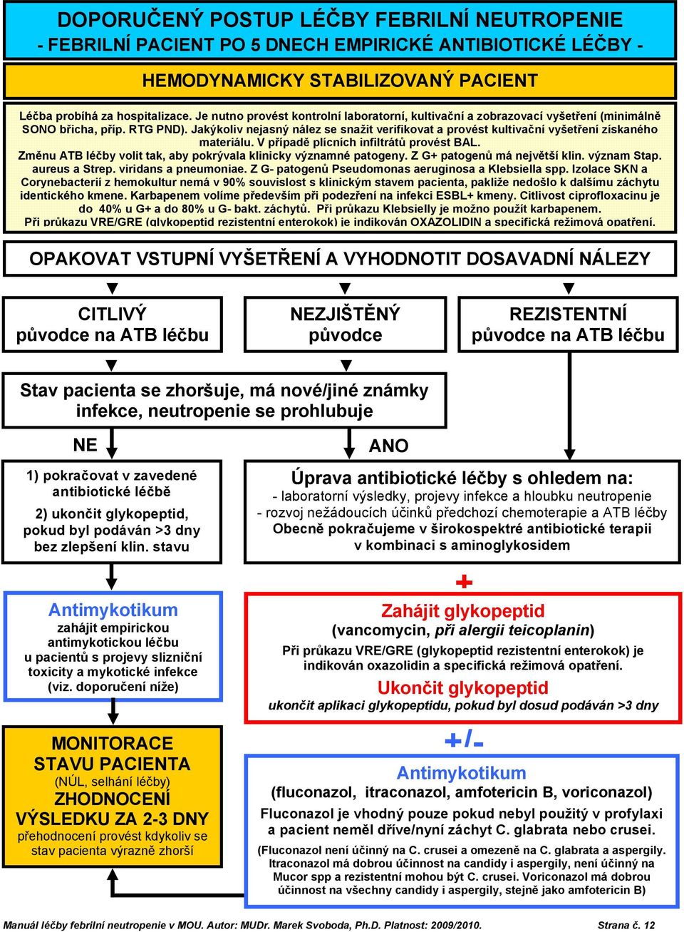 Jakýkoliv nejasný nález se snažit verifikovat a provést kultivační vyšetření získaného materiálu. V případě plícních infiltrátů provést BAL.