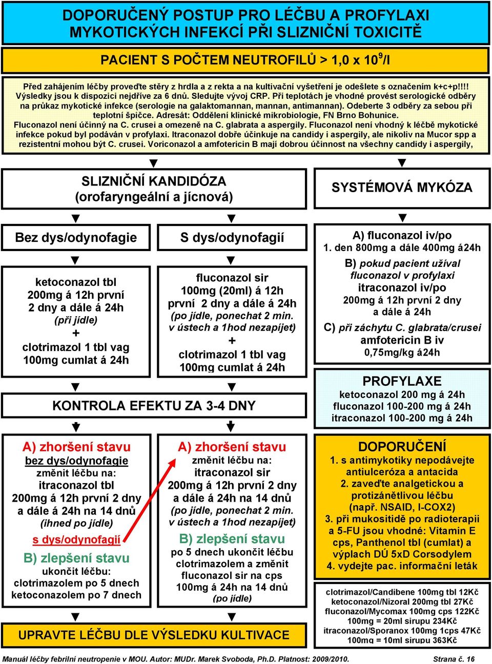 Při teplotách je vhodné provést serologické odběry na průkaz mykotické infekce (serologie na galaktomannan, mannan, antimannan). Odeberte 3 odběry za sebou při teplotní špičce.