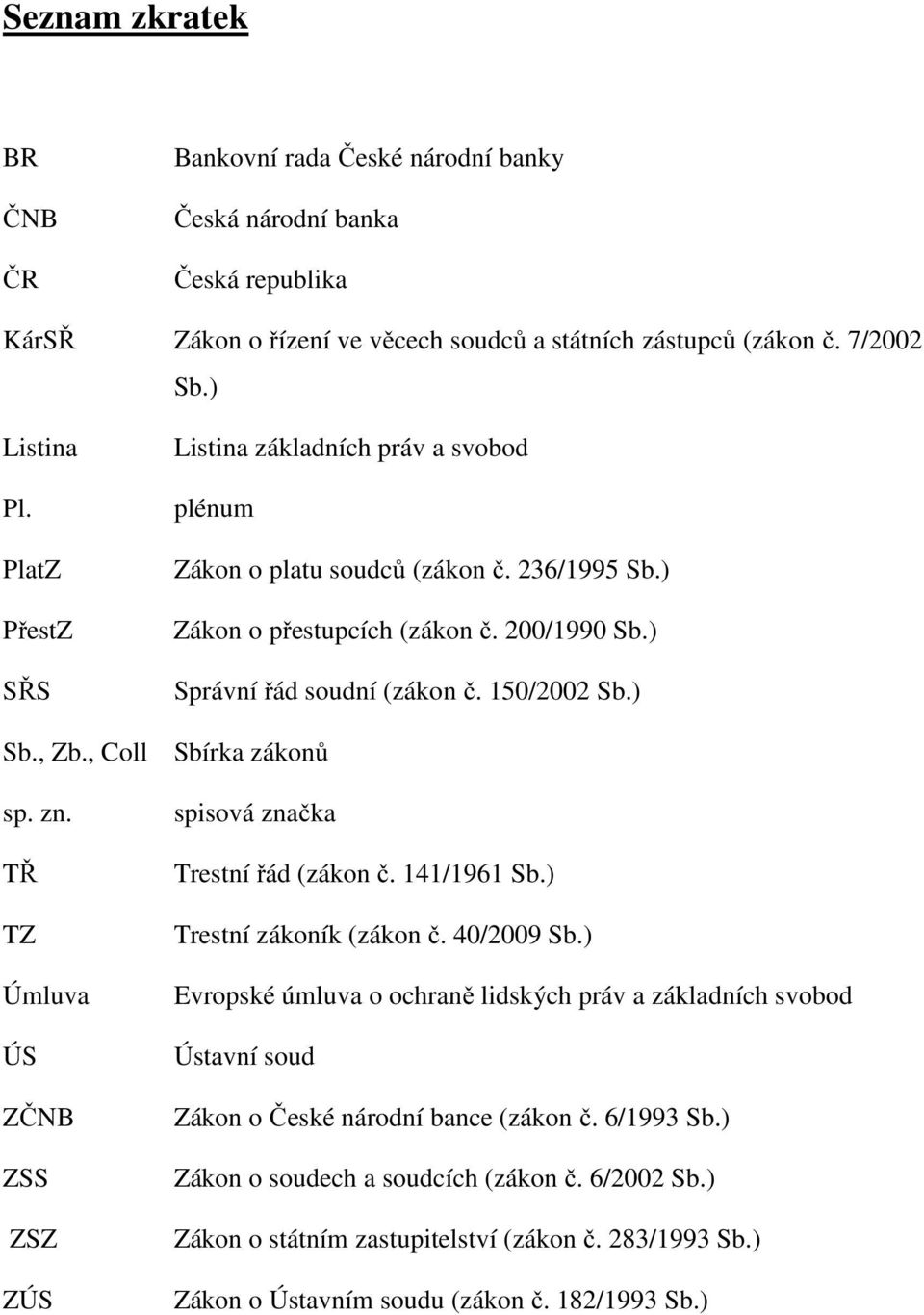 , Coll Sbírka zákonů sp. zn. TŘ TZ Úmluva ÚS ZČNB ZSS ZSZ ZÚS spisová značka Trestní řád (zákon č. 141/1961 Sb.) Trestní zákoník (zákon č. 40/2009 Sb.