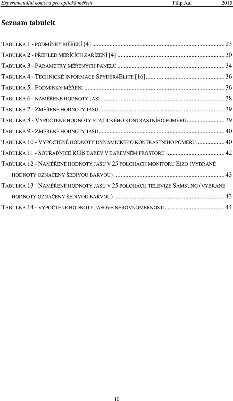 .. 39 TABULKA 9 - ZMĚŘENÉ HODNOTY JASU... 40 TABULKA 10 - VYPOČTENÉ HODNOTY DYNAMICKÉHO KONTRASTNÍHO POMĚRU... 40 TABULKA 11 - SOUŘADNICE RGB BAREV V BAREVNÉM PROSTORU.