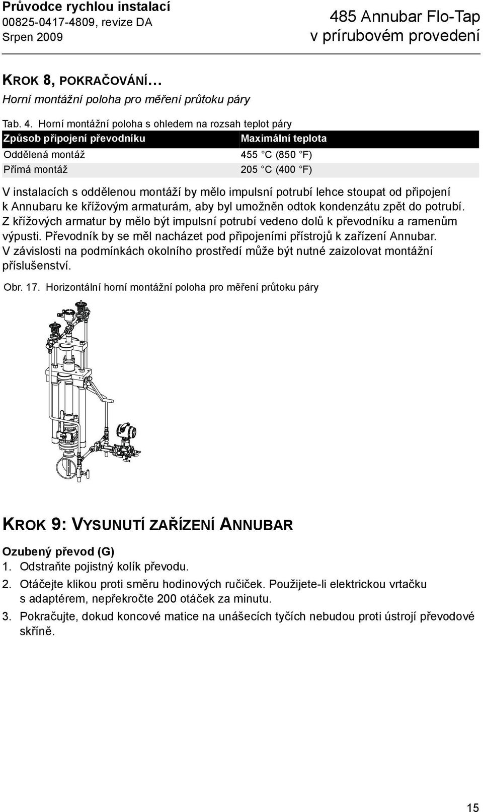 impulsní potrubí lehce stoupat od připojení k Annubaru ke křížovým armaturám, aby byl umožněn odtok kondenzátu zpět do potrubí.