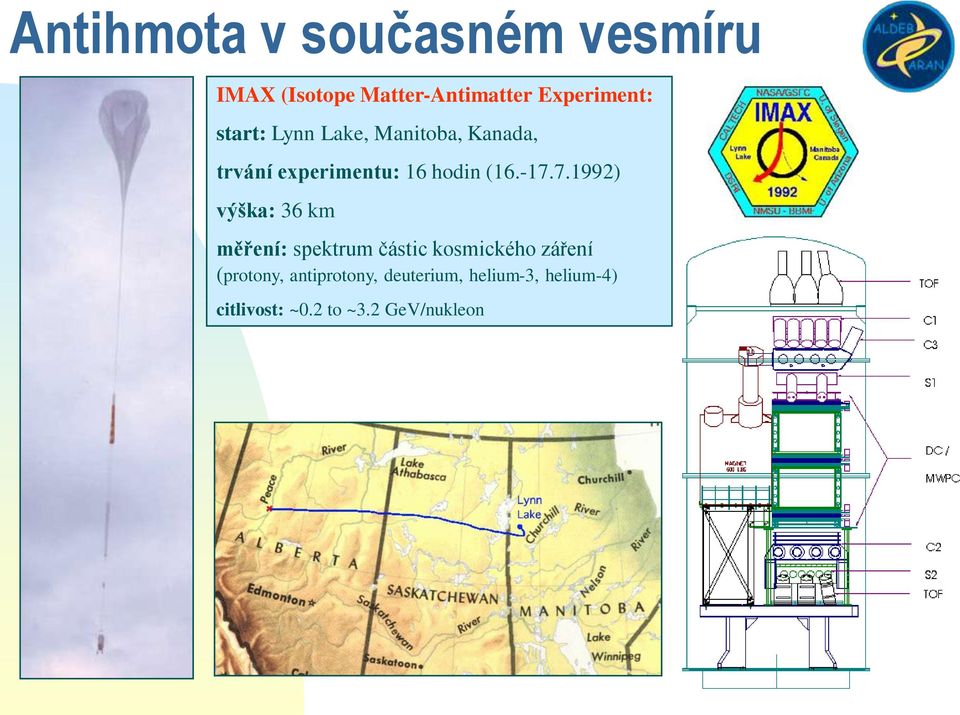 7.1992) výška: 36 km měření: spektrum částic kosmického záření (protony,