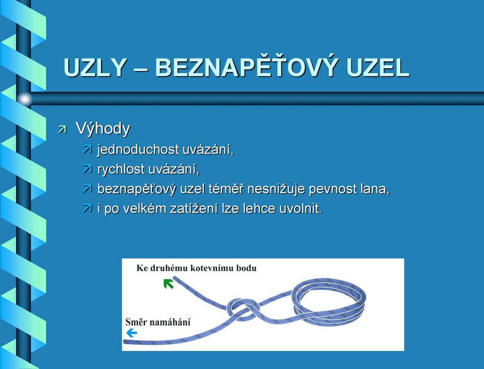 uvázání, beznapěťový uzel téměř