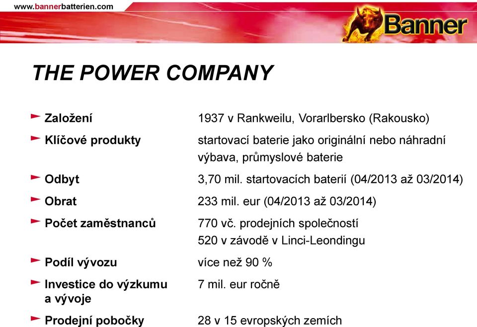startovacích baterií (04/2013 až 03/2014) Obrat 233 mil. eur (04/2013 až 03/2014) Počet zaměstnanců 770 vč.