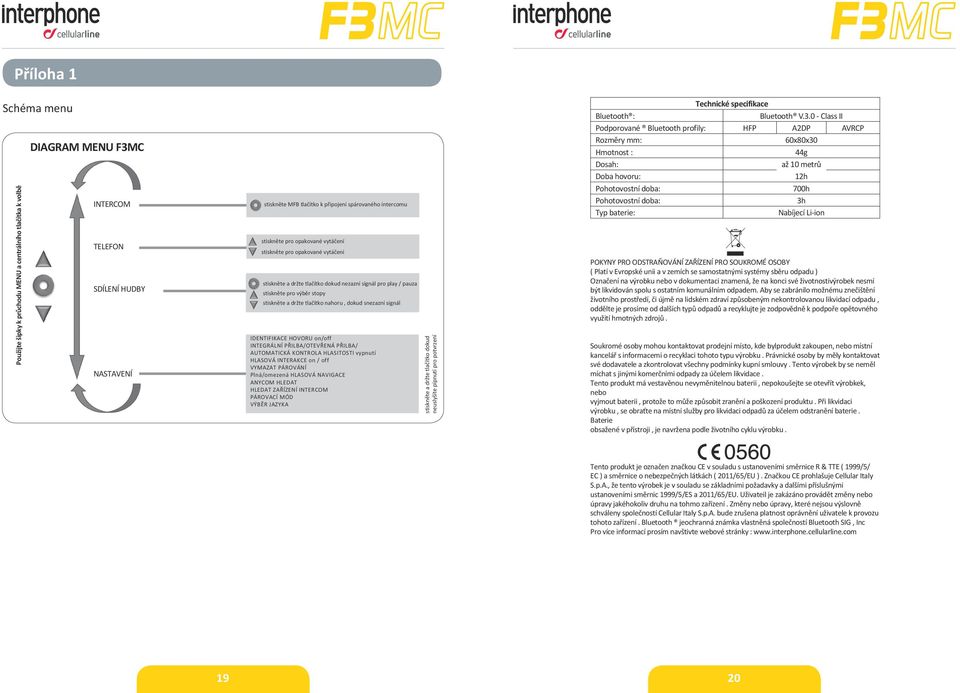 snezazní signál IDENTIFIKACE HOVORU on/off INTEGRÁLNÍ PŘILBA/OTEVŘENÁ PŘILBA/ AUTOMATICKÁ KONTROLA HLASITOSTI vypnutí HLASOVÁ INTERAKCE on / off VYMAZAT PÁROVÁNÍ Plná/omezená HLASOVÁ NAVIGACE ANYCOM