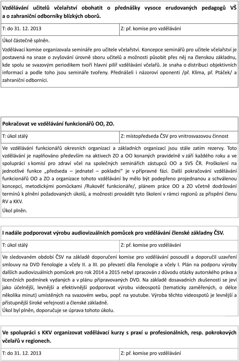 Koncepce seminářů pro učitele včelařství je postavená na snaze o zvyšování úrovně sboru učitelů a možnosti působit přes něj na členskou základnu, kde spolu se svazovým periodikem tvoří hlavní pilíř