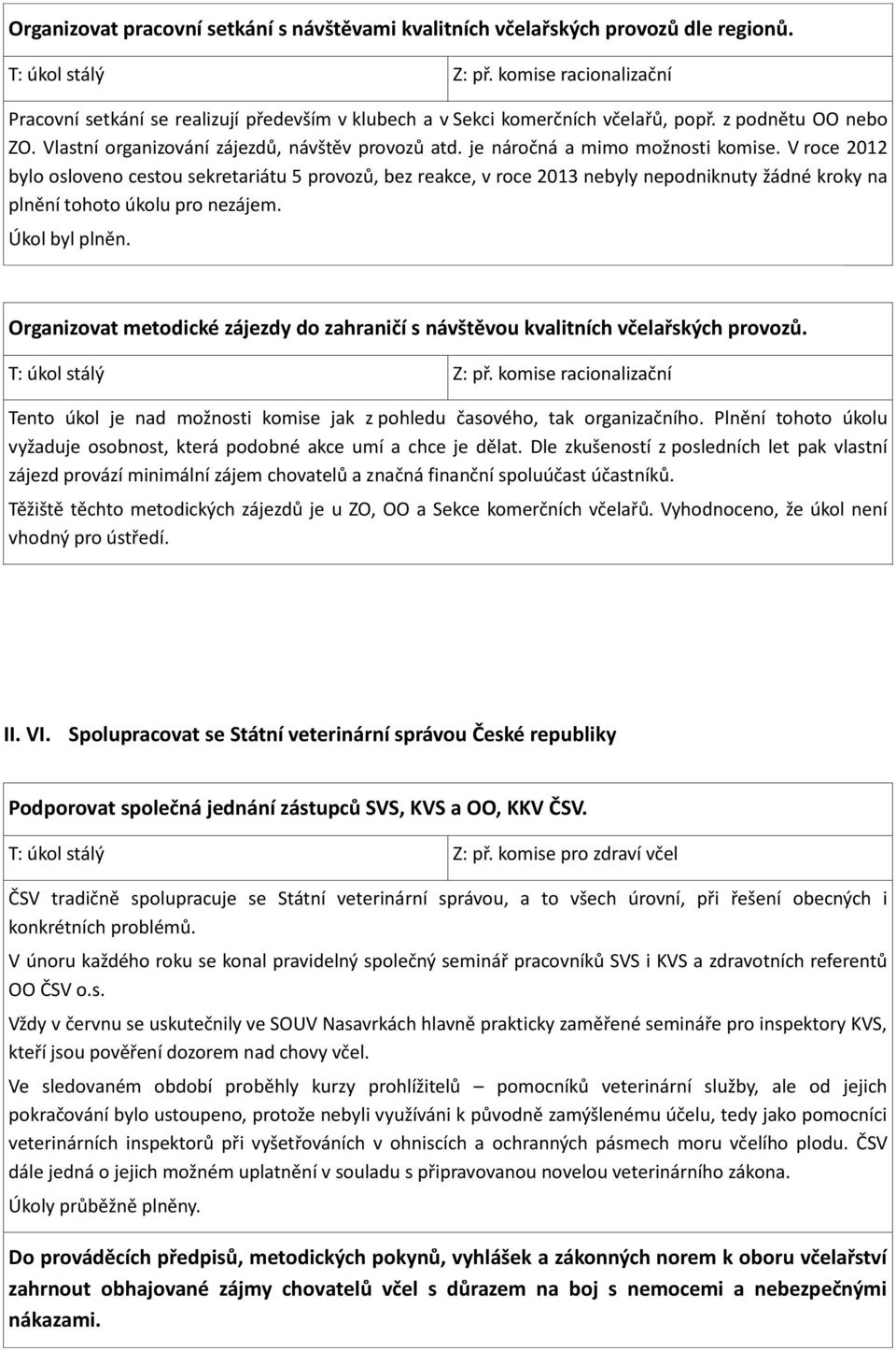 je náročná a mimo možnosti komise. V roce 2012 bylo osloveno cestou sekretariátu 5 provozů, bez reakce, v roce 2013 nebyly nepodniknuty žádné kroky na plnění tohoto úkolu pro nezájem. Úkol byl plněn.